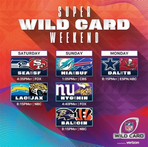 whos in the wild card nfl|nfl wild card picks predictions.